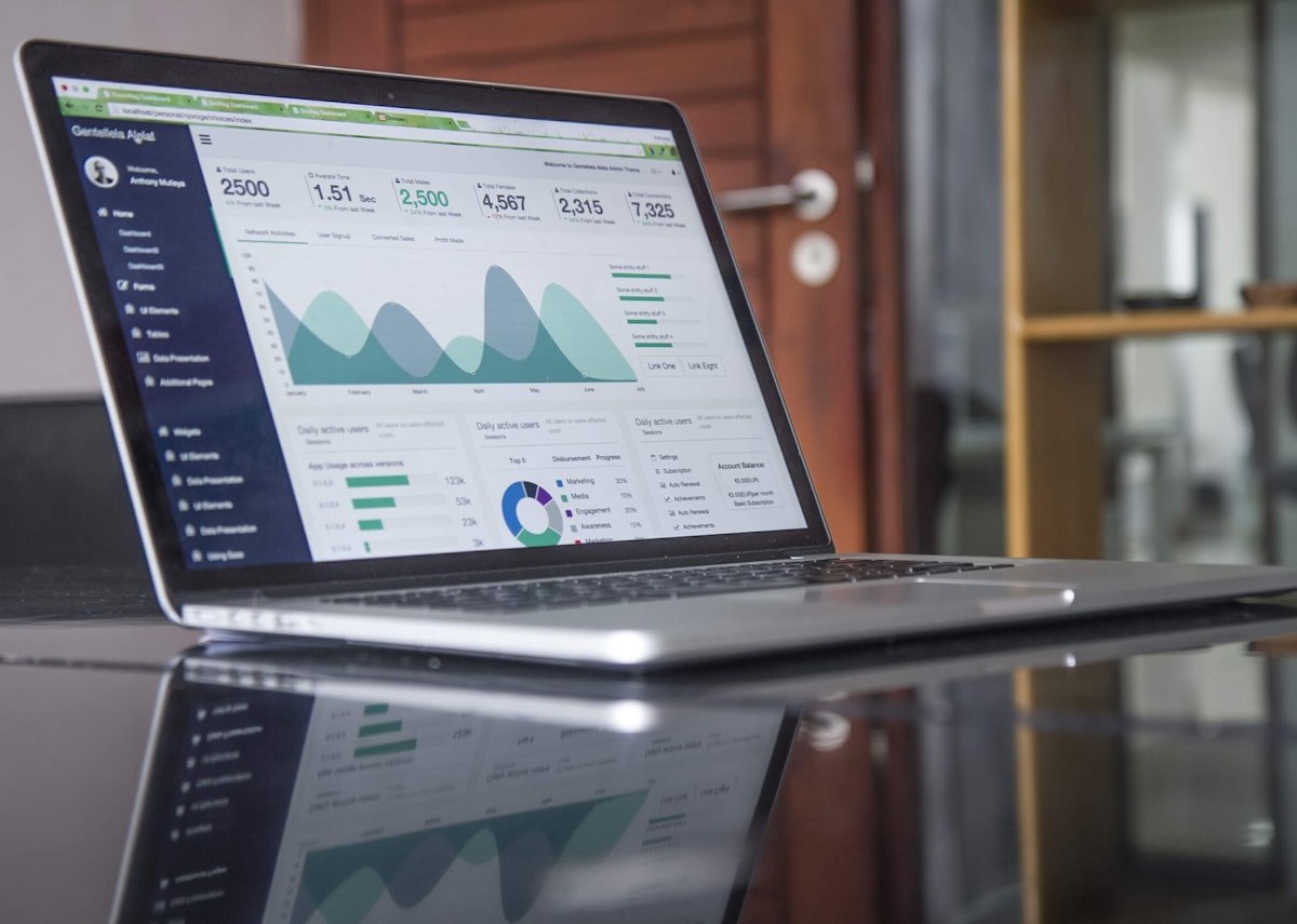 SME Accounting in practice
